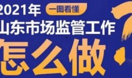 山东在线新闻爆料投诉,聚焦民生热点，助力问题解决